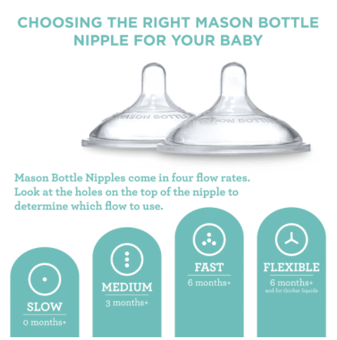 Photo of mason bottle nipples with product info in caption.